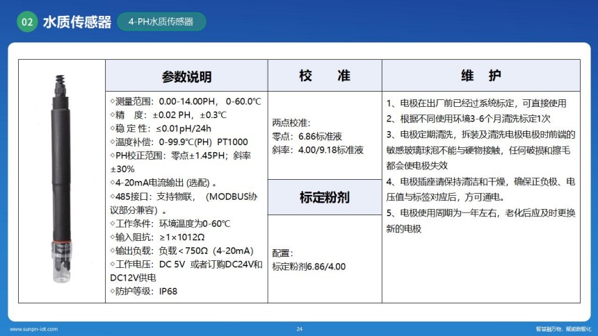 讯鹏科技水质检测系统-水质检测仪 讯鹏科技水质检测系统-水质检测仪