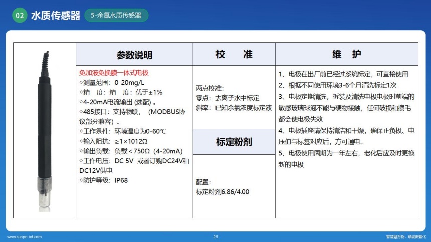 讯鹏科技水质检测系统-水质检测仪 讯鹏科技水质检测系统-水质检测仪