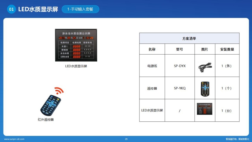 讯鹏科技水质检测系统-LED手动采集方案 讯鹏科技水质检测系统-LED手动采集方案
