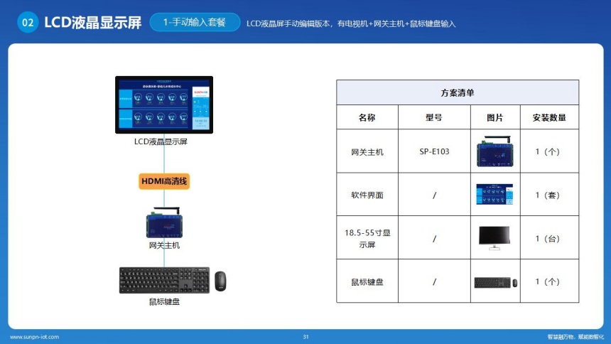 讯鹏科技水质检测系统-液晶手动采集方案 讯鹏科技水质检测系统-液晶手动采集方案