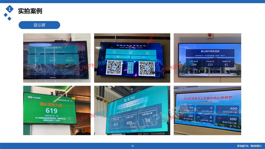 讯鹏科技客流统计系统案例实拍
