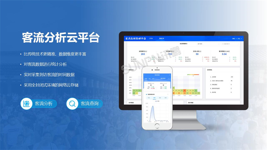 讯鹏科技客流统计系统-分析云平台