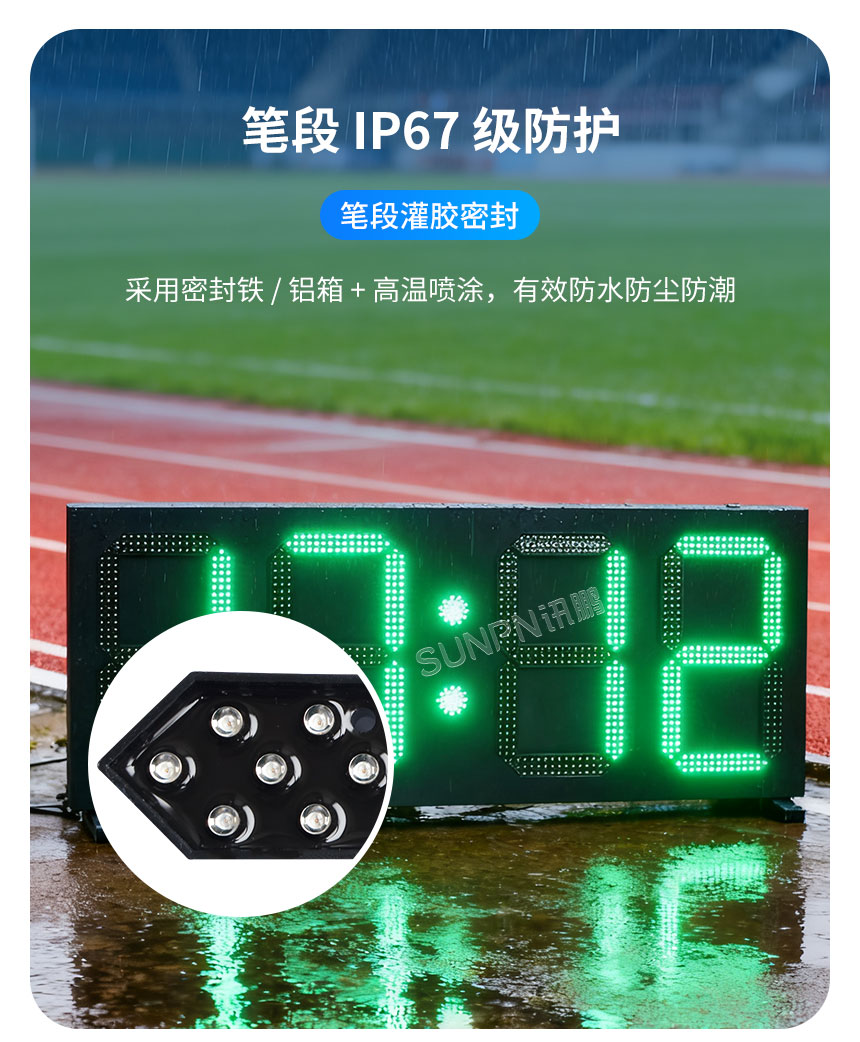 讯鹏同步时钟-户外防水工艺 讯鹏同步时钟-户外防水工艺