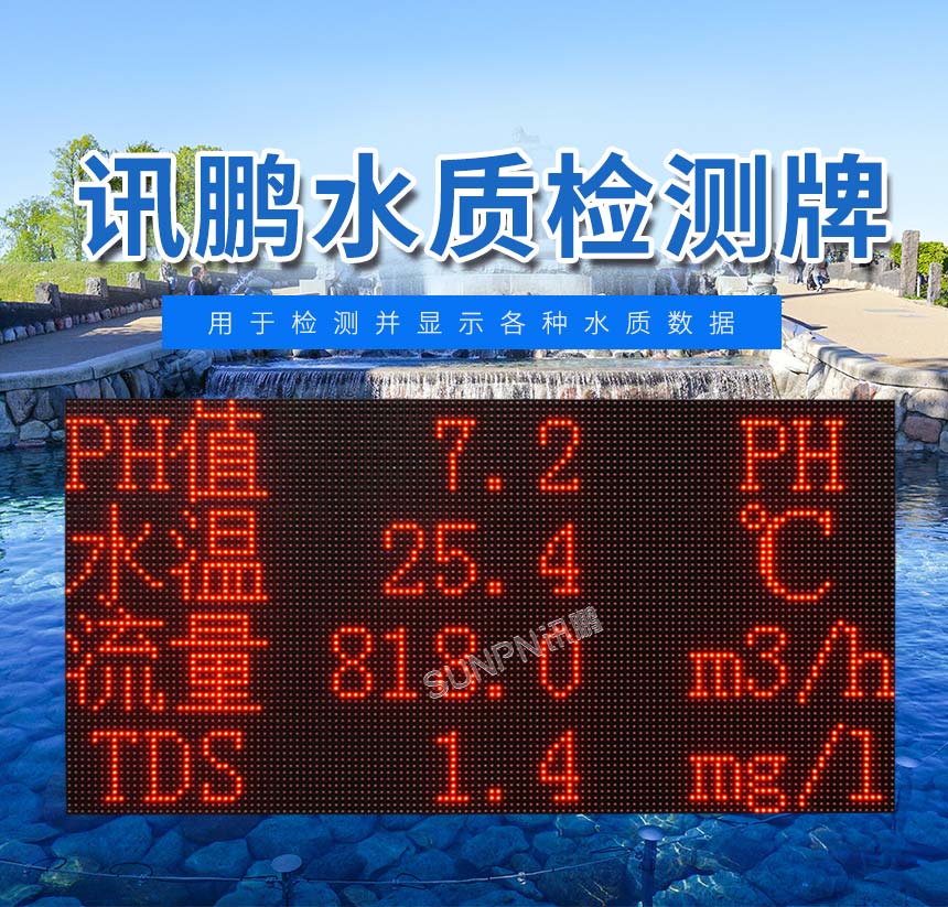 水质检测公示牌-点阵款