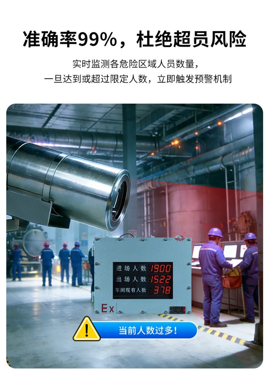 讯鹏防爆人数统计摄像机-精准度高 讯鹏防爆人数统计摄像机-精准度高