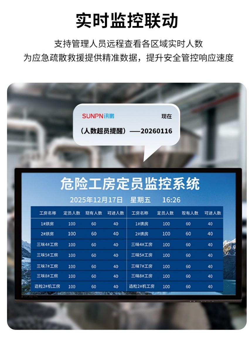 讯鹏防爆人数统计摄像机-实时监控 讯鹏防爆人数统计摄像机-实时监控