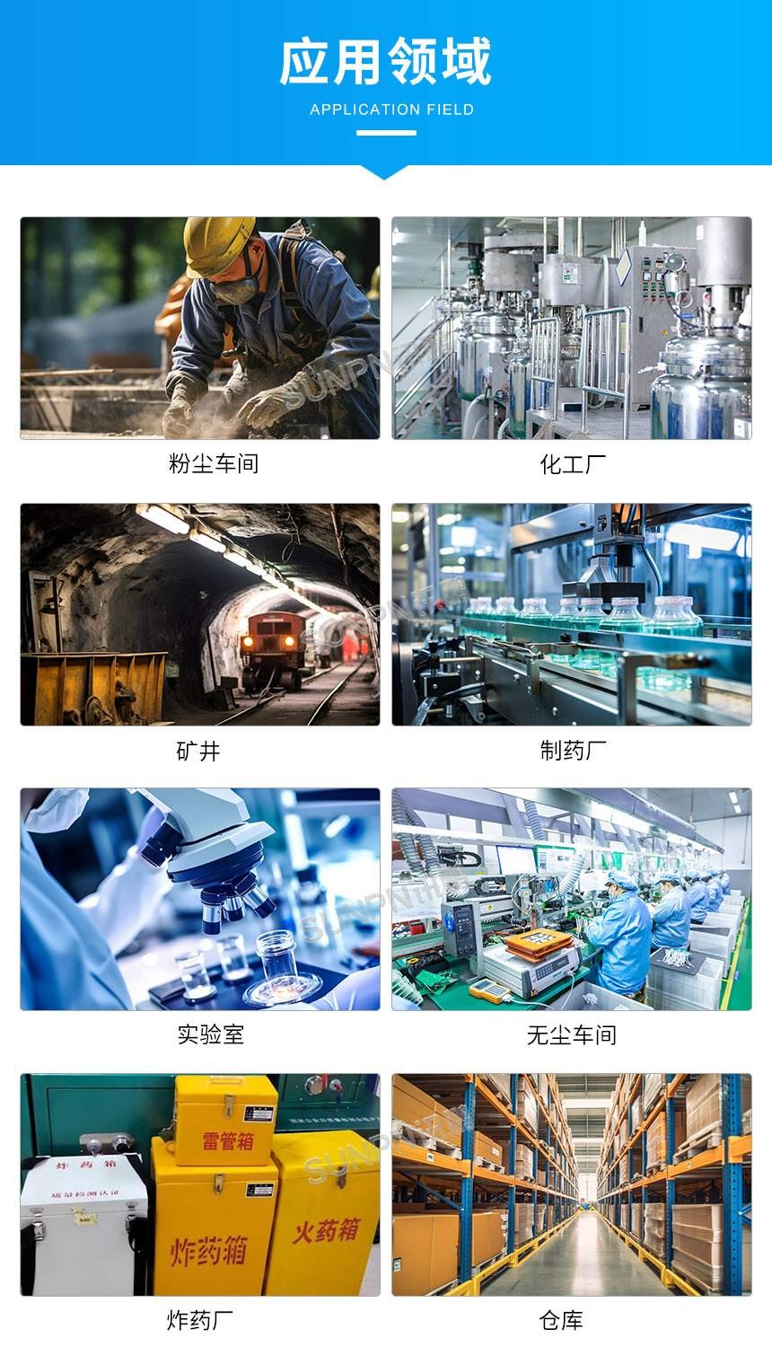 讯鹏科技防爆人数统计摄像头应用领域 讯鹏科技防爆人数统计摄像头应用领域