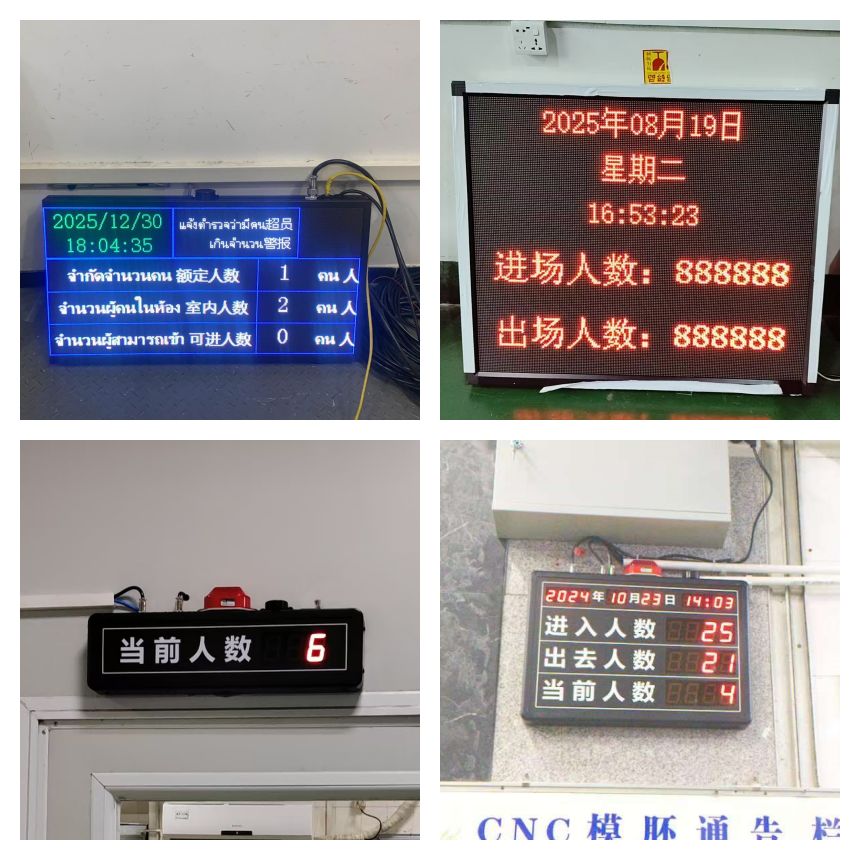 讯鹏人数统计管控系统-案例实拍