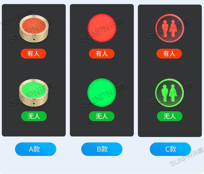 厕位有无人指示灯 厕位有无人指示灯