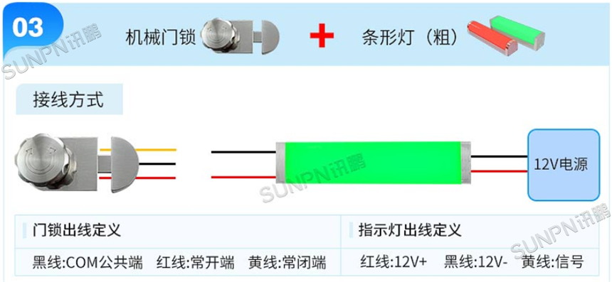 厕位有无人门头灯有线方案 厕位有无人门头灯有线方案