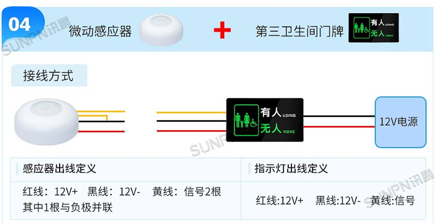 厕位有无人门头灯有线方案 厕位有无人门头灯有线方案