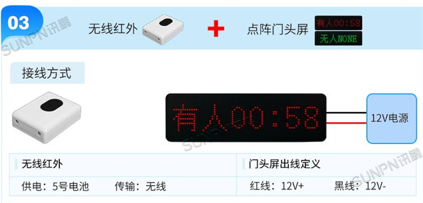 厕位有无人门头灯无线方案 厕位有无人门头灯无线方案
