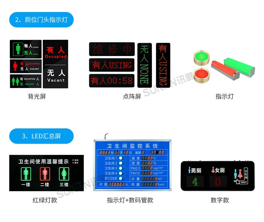公厕有无人门头牌 公厕有无人门头牌