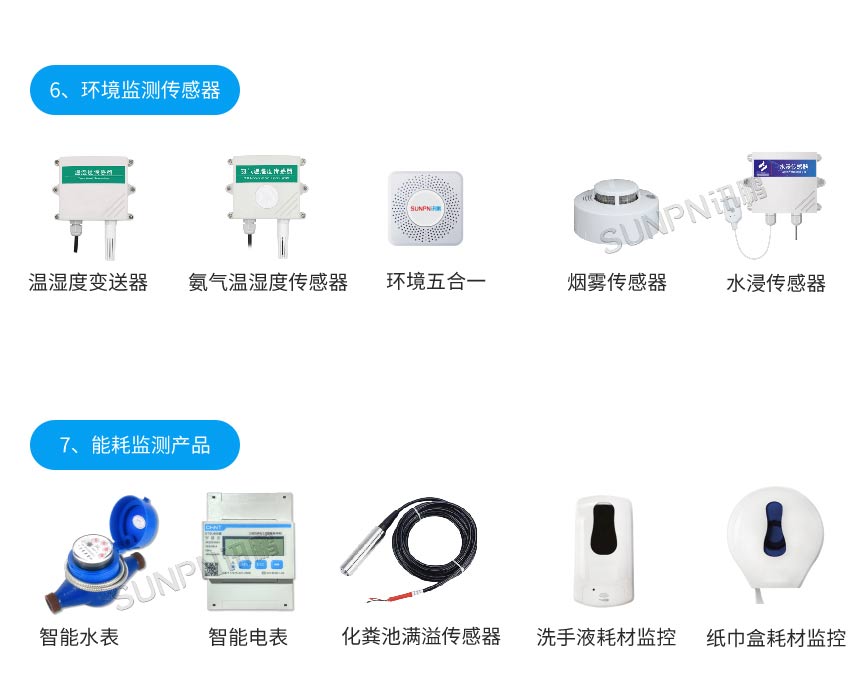 公厕环境烟雾传感器 公厕环境烟雾传感器