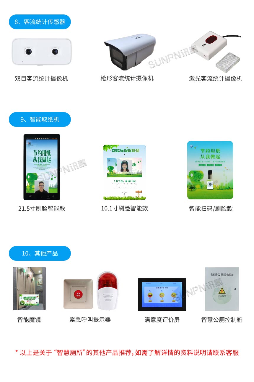 智慧公厕系统相关产品 智慧公厕系统相关产品