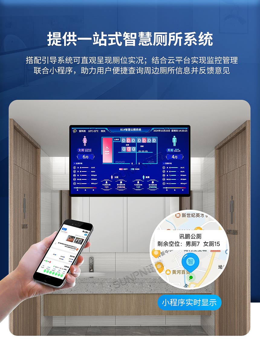 讯鹏智慧厕所有无人指示灯-多平台显示