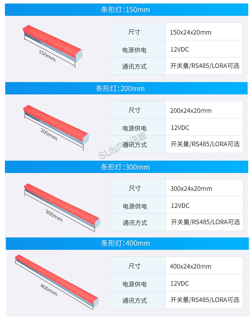 讯鹏智慧厕所有无人指示灯-产品参数