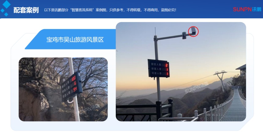 讯鹏客流统计方案应用案例