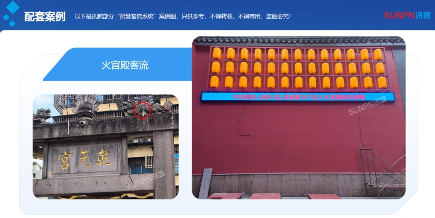 讯鹏客流统计方案应用案例