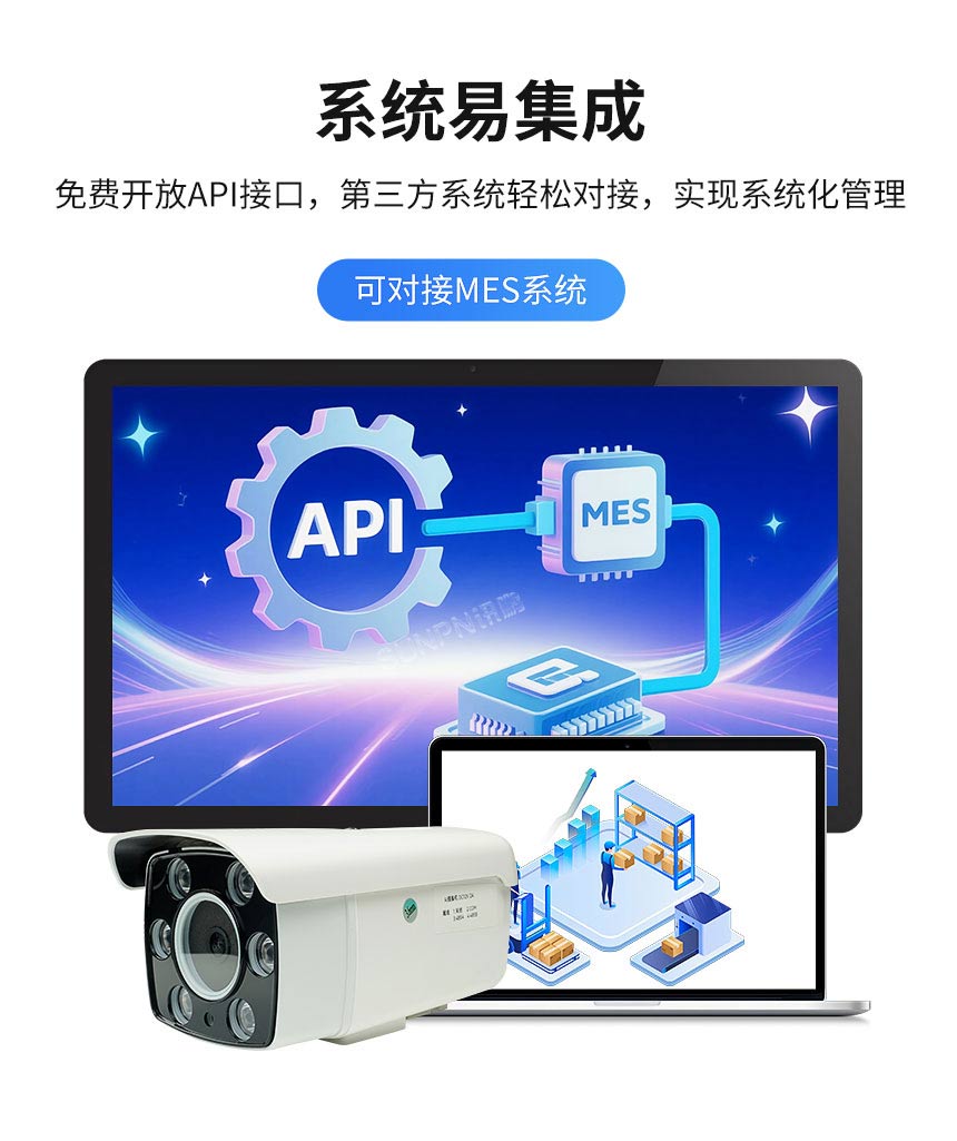 AI视觉计数器可与第三方平台集成