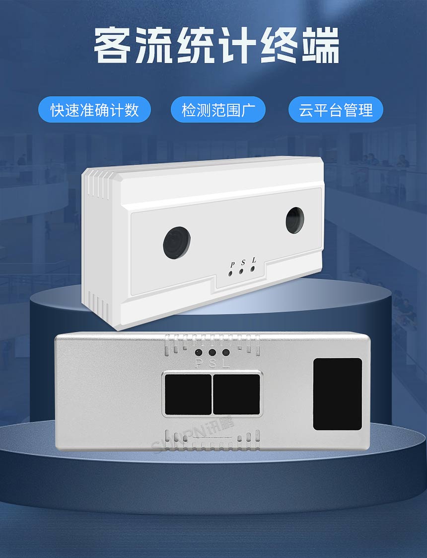 讯鹏科技3D双目客流摄像头（AI款）展示