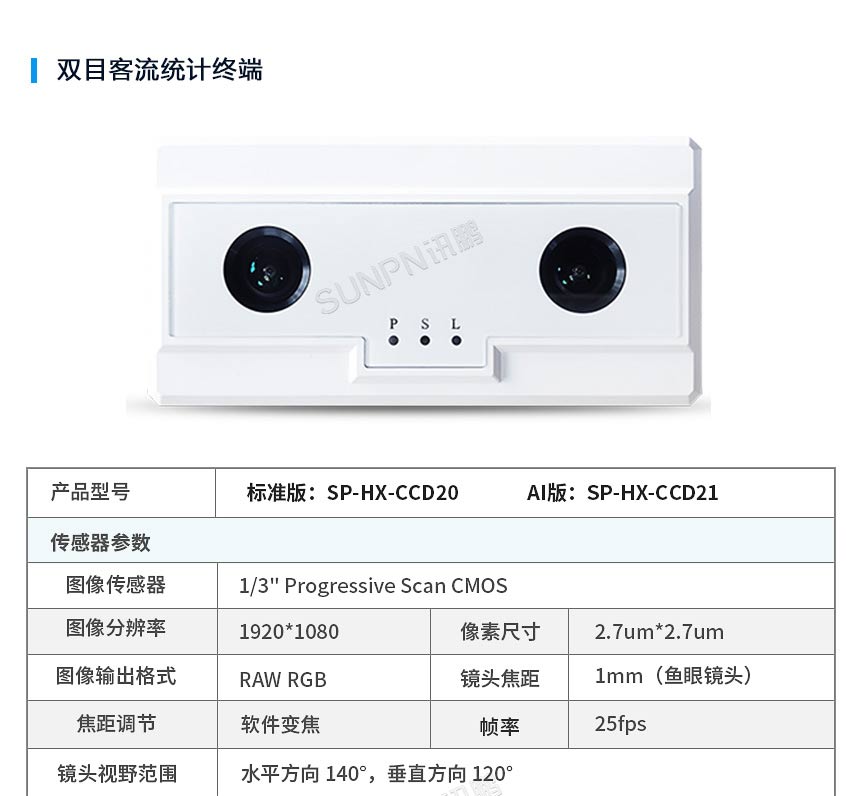 讯鹏客流统计分析系统硬件参数