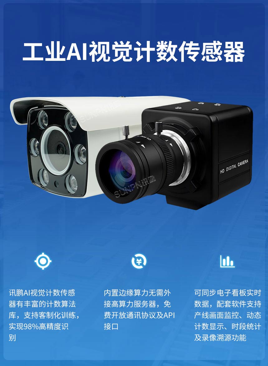 讯鹏AI视觉计数传感器介绍