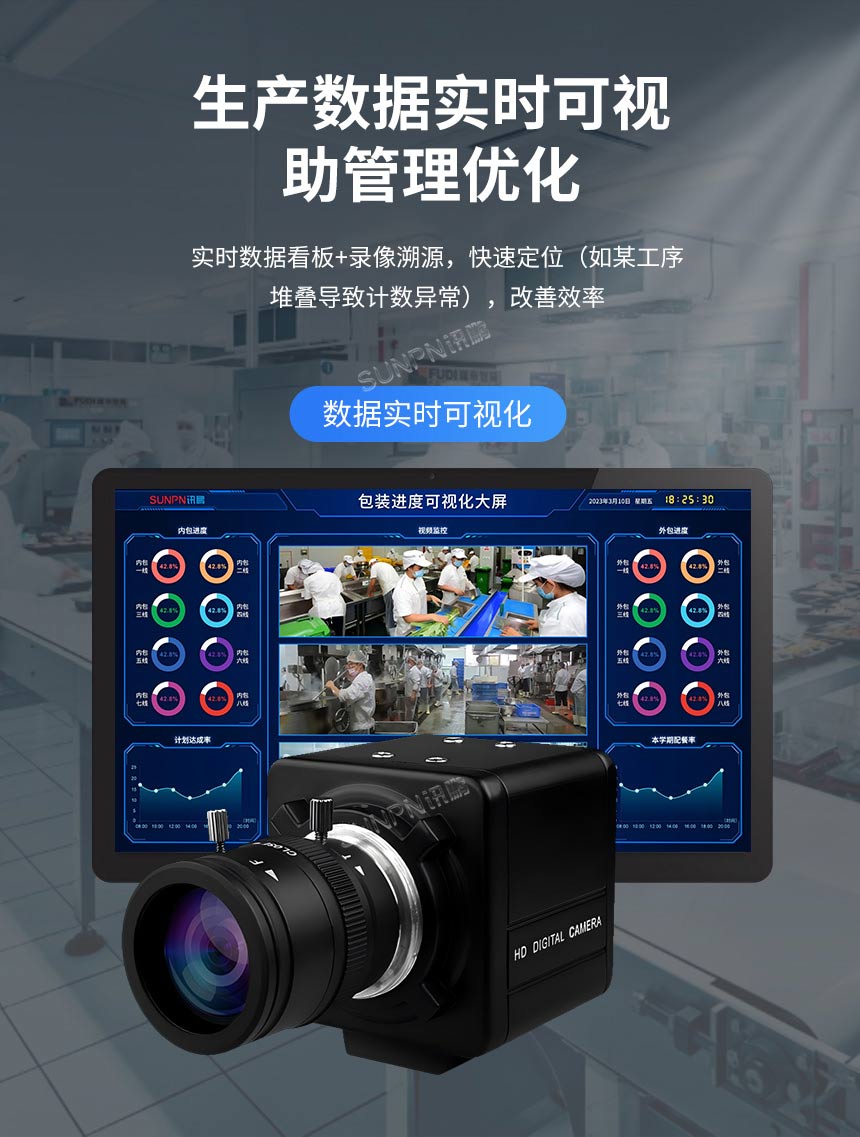 讯鹏AI视觉计数传感器-配套管理系统