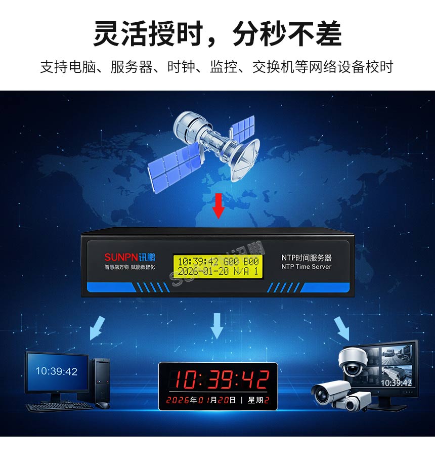 讯鹏NTP授时服务器-多设备授时