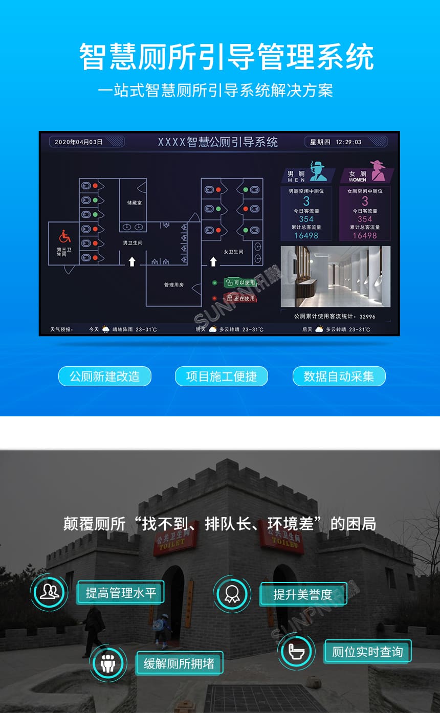 讯鹏智慧厕所引导系统