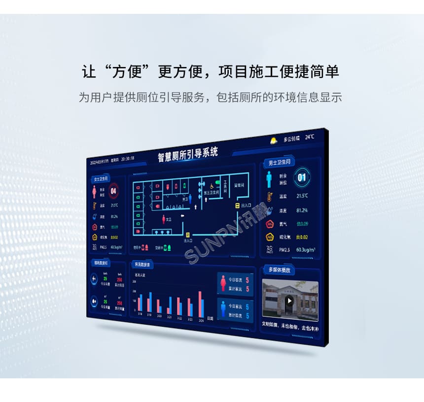 讯鹏智慧厕所管理系统-产品介绍