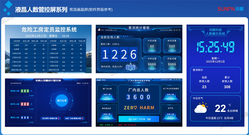 液晶人数管控屏
