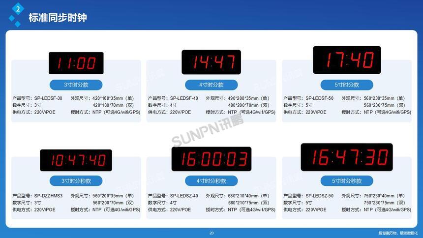 讯鹏同步时钟系统-时分秒电子钟参数