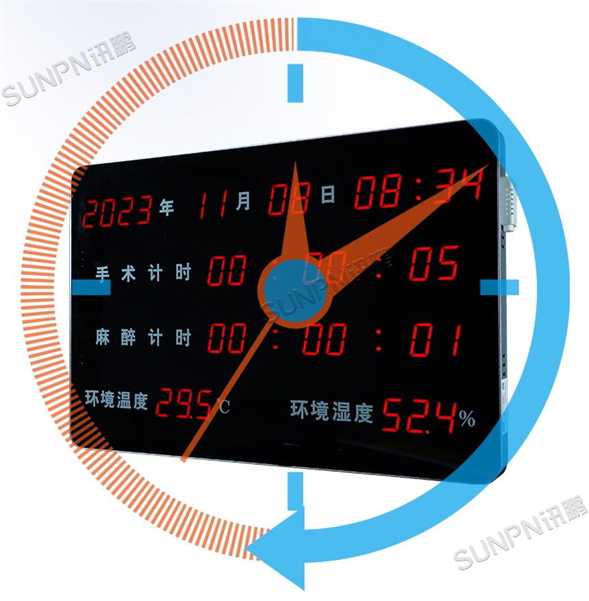 手术室时钟精准校时