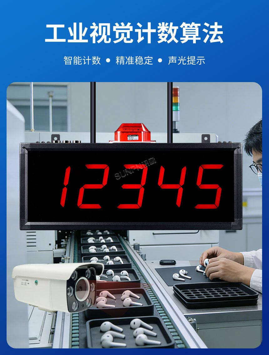 讯鹏工业视觉计数算法核心优势 讯鹏工业视觉计数算法核心优势