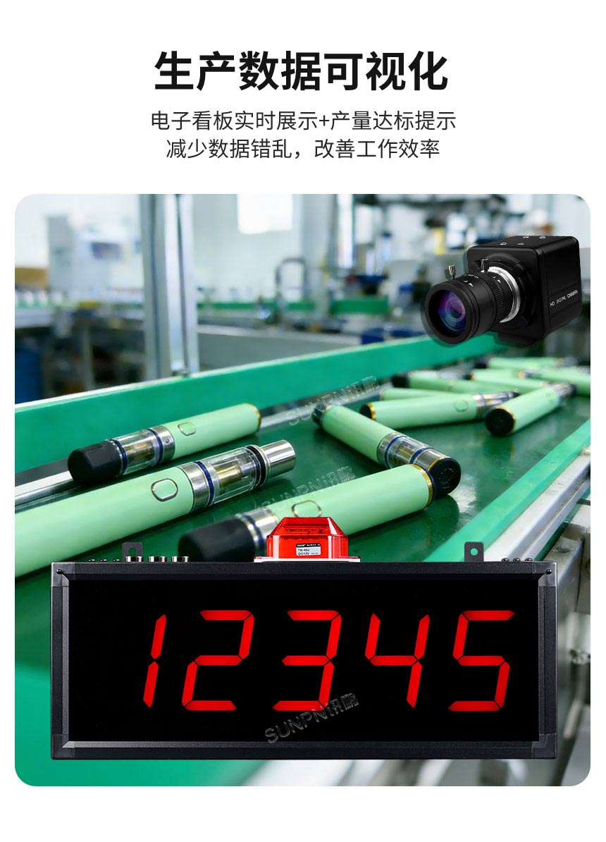 讯鹏工业视觉计数显示屏实时显示生产数据 讯鹏工业视觉计数显示屏实时显示生产数据