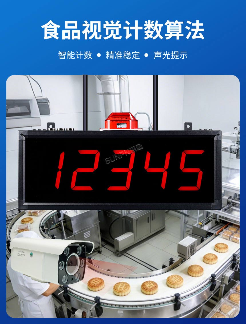 讯鹏AI视觉计数算法优势 讯鹏AI视觉计数算法优势