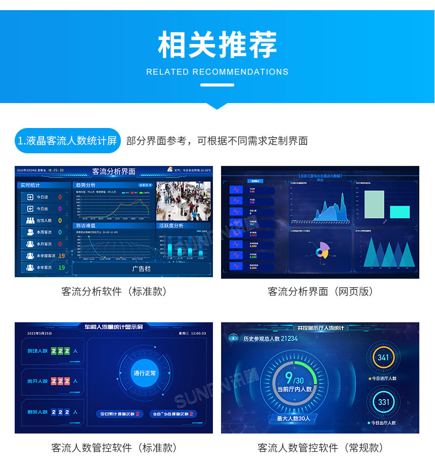 客流统计分析系统
