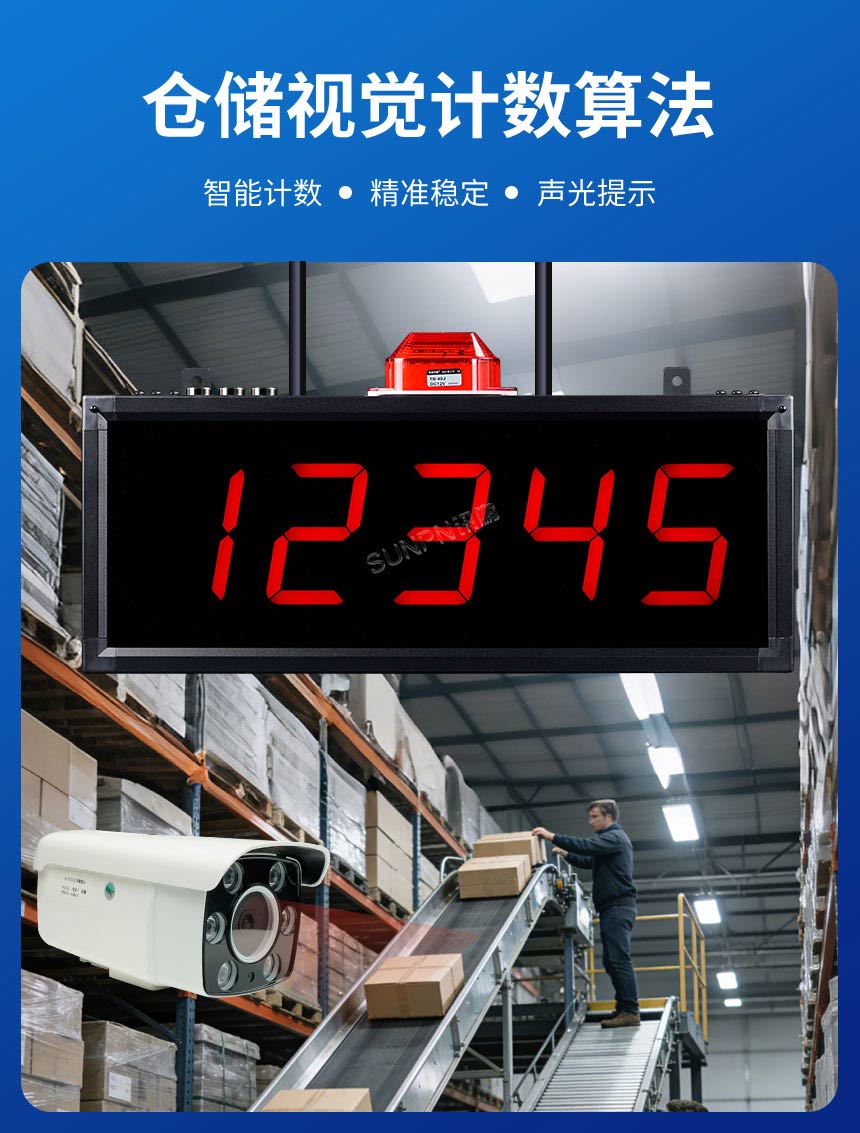 讯鹏仓储视觉计数系统优势