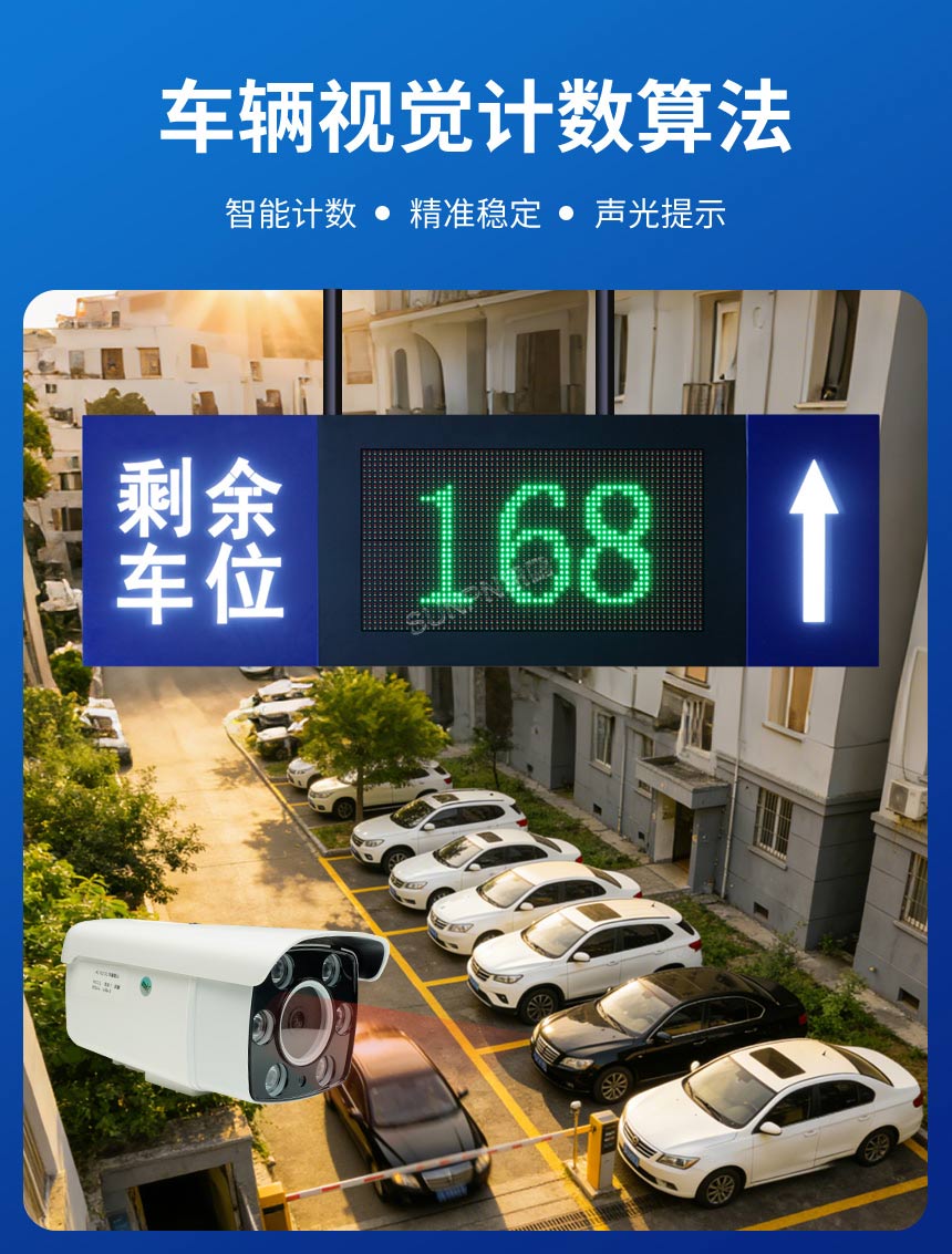 讯鹏车辆视觉计数算法-介绍 讯鹏车辆视觉计数算法-介绍