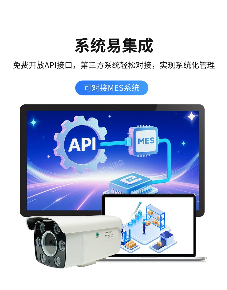 讯鹏车辆视觉计数系统-易集成 讯鹏车辆视觉计数系统-易集成