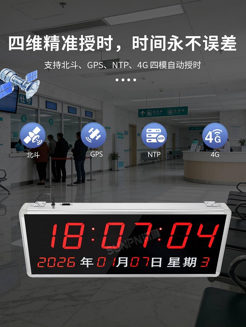 同步时钟多种校时方式可选