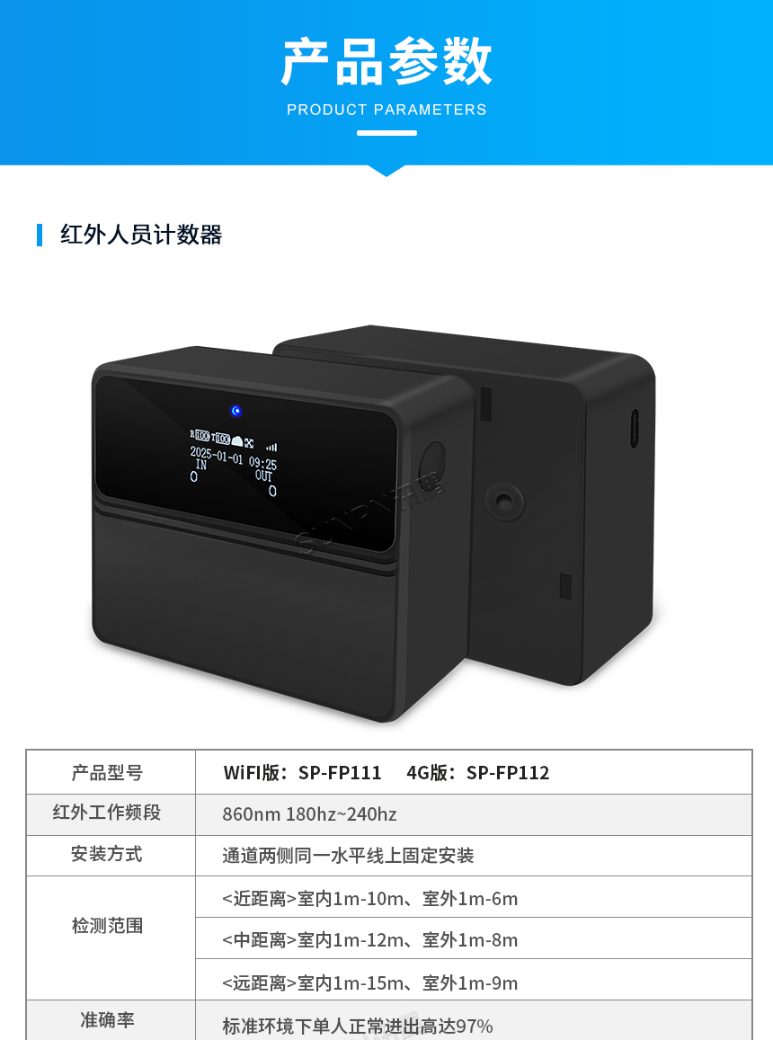 讯鹏客流AI分析云平台硬件参数