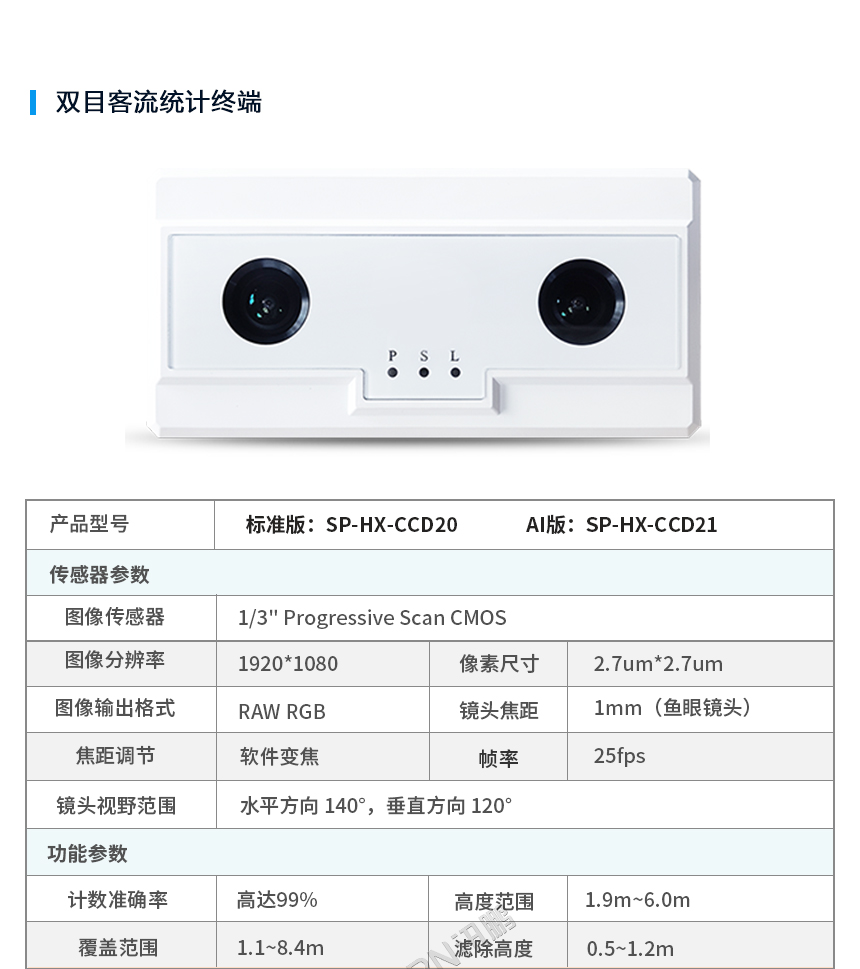 讯鹏客流AI分析云平台硬件参数