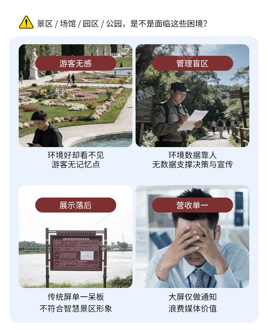 景区公园环境监测痛点