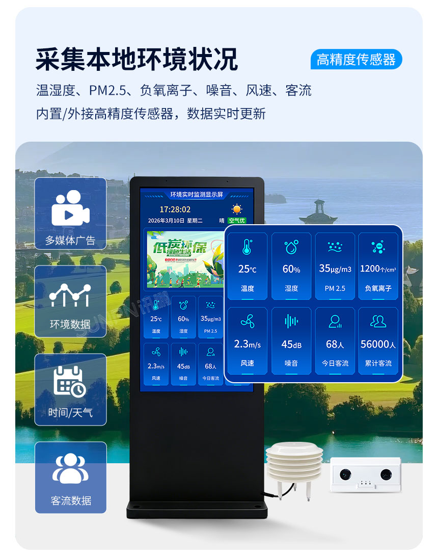 讯鹏环境监测系统一体机-采集环境数据