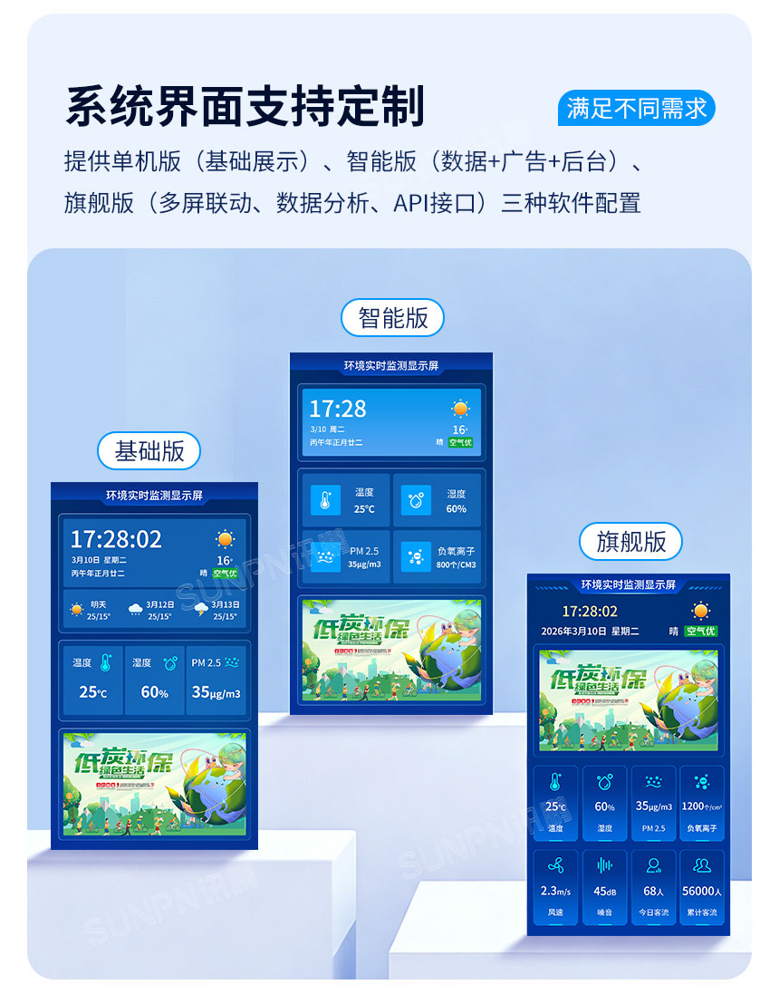 讯鹏环境监测系统一体机-软件定制