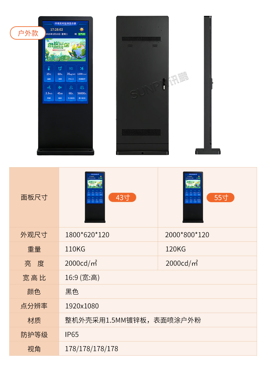 讯鹏环境监测系统一体机软硬件参数