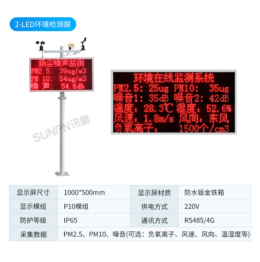 讯鹏LED环境监测显示屏软硬件参数