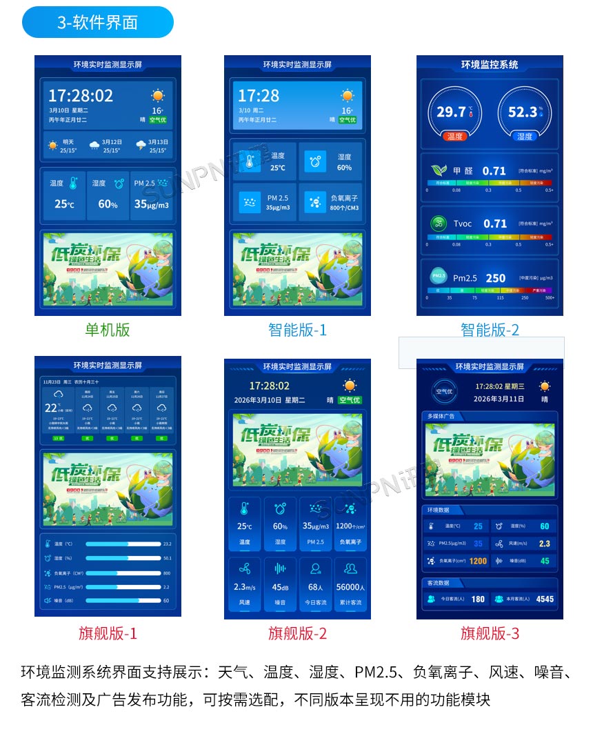 讯鹏环境监测系统软件界面定制